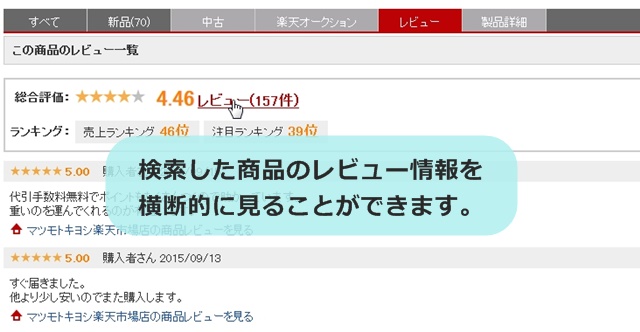 商品価格ナビ